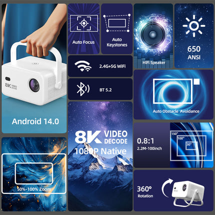 1080P Smart Home Projector with Android 14, Auto Focus, 650 ANSI Lumens and 4K Support