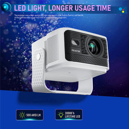 1080P Smart Projector with Android TV 14, Auto Focus, 650 ANSI Lumens, Portable Home Theatre