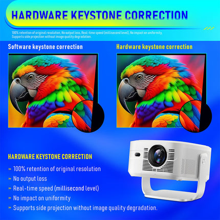 WiFi Portable Home Projector Android 14, 1080p HD Display, Auto Focus, 40–200 Inch Screen Support