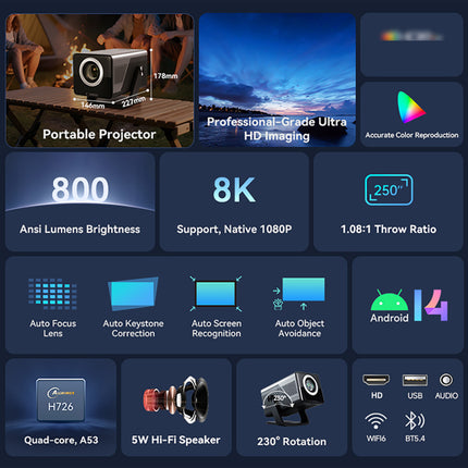 Portable Smart Projector Android 14, 1080p Native Resolution, Auto Keystone & Focus for Home Use