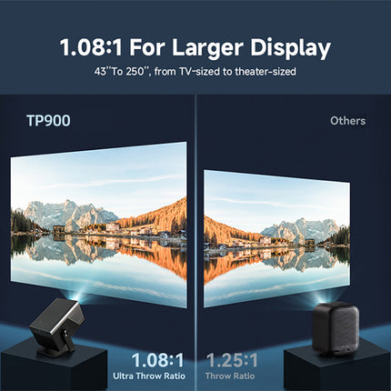 Portable Smart Projector Android 14, 1080p Native Resolution, Auto Keystone & Focus for Home Use