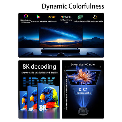 Portable Android 14 WiFi Projector H726 720P LED Home Theater 35–135 inch Display