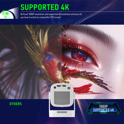 Portable 1080p LCD Projector with WiFi 6, Android Support and 40–130 inch Projection