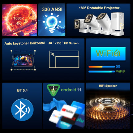 Portable Smart Projector Full HD 1080p Android 11 Home Theatre Video Projector