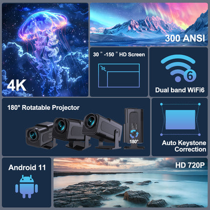 Android 11 HD 720P Smart Projector with 300 ANSI Lumens for Home Use