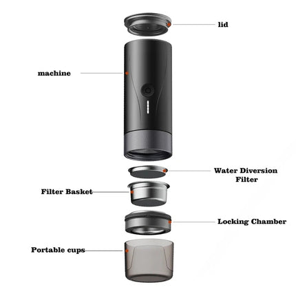 Compact Portable Espresso Machine with 20 Bar Pressure and 80ml Water Tank