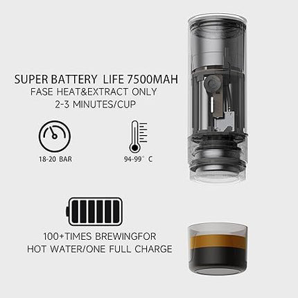Compact Portable Espresso Machine with 20 Bar Pressure and 80ml Water Tank