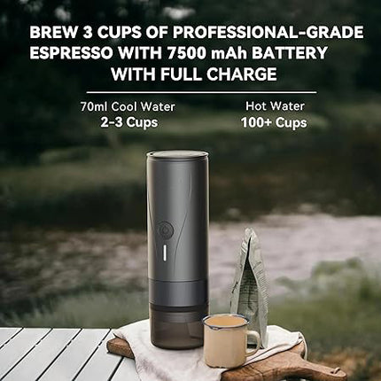 Compact Portable Espresso Machine with 20 Bar Pressure and 80ml Water Tank