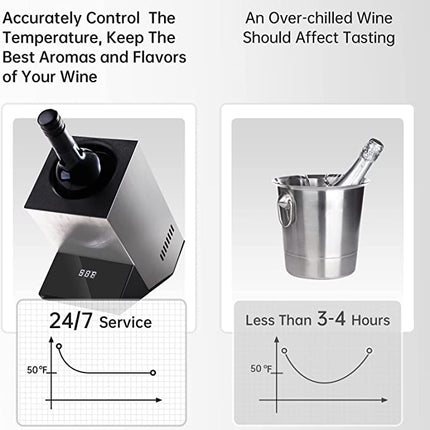 Portable Single Bottle Wine Cooler with Digital Touch Control and LED Display