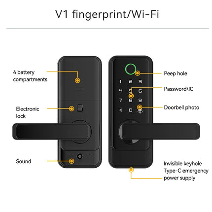 Smart App Enabled Fingerprint Keypad Door Lock with Card Access for Wooden Doors
