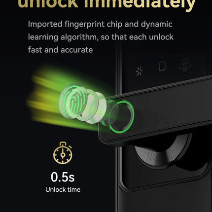 Smart App Enabled Fingerprint Keypad Door Lock with Card Access for Wooden Doors