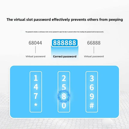 Smart Door Lock with Fingerprint & Code Entry, Card and Key Access for Aluminium & Wooden Doors