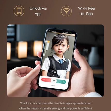 Aluminium Door Smart Lock with Fingerprint, Password, Card and Key Access (5050 Mortise)