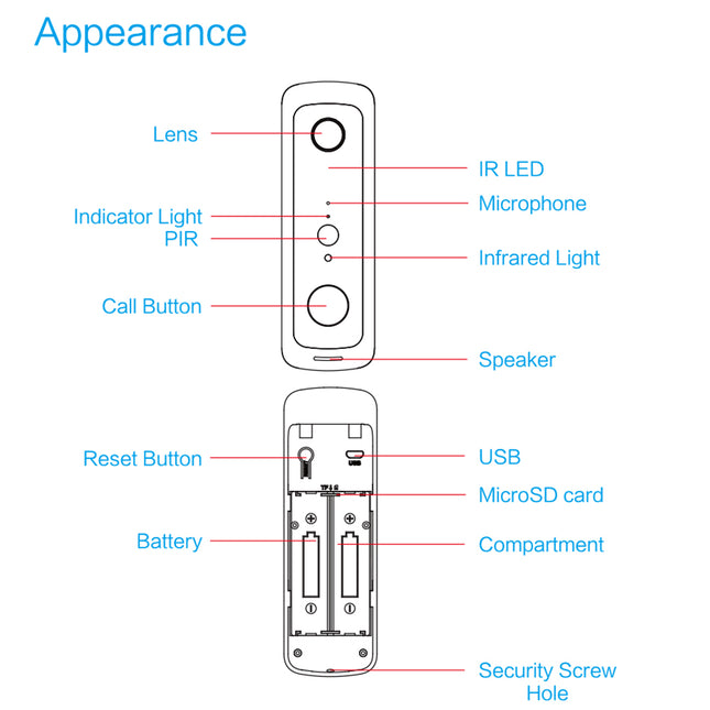 Wireless 1080P Video Doorbell Phone with Rechargeable Battery and 155° Viewing Angle