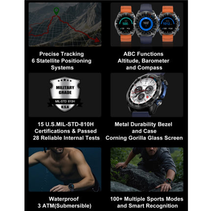 IP68 Waterproof Smart Watch with 1.43 Inch AMOLED Screen, Compass and Sports Modes