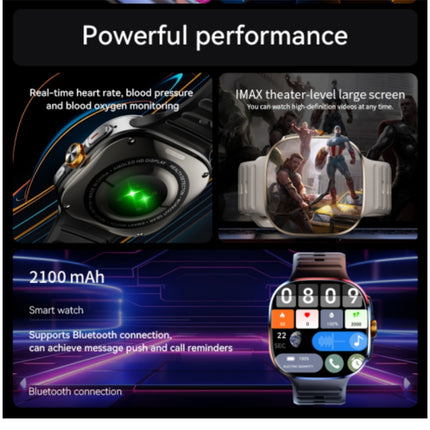 Smart 4G Android Watch with AMOLED Screen, WiFi, Camera and Bluetooth Calling
