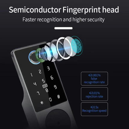 WiFi Smart Rim Door Lock with Fingerprint Reader, RFID, Digital Keypad and IP65 Rating