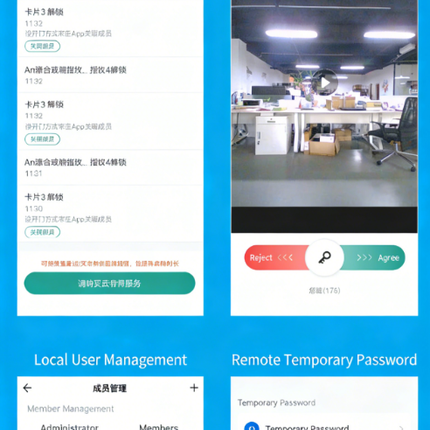 Smart Glass Door Lock with Face Recognition, Fingerprint Access, Wi-Fi App Control and Video Intercom