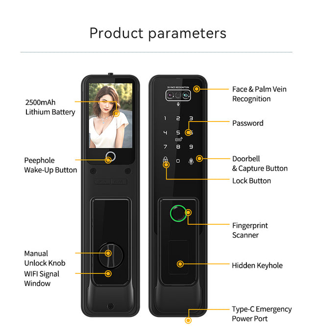 Wi-Fi Smart Video Peephole Door Camera with Indoor Display, Two-Way Audio and Motion Alerts