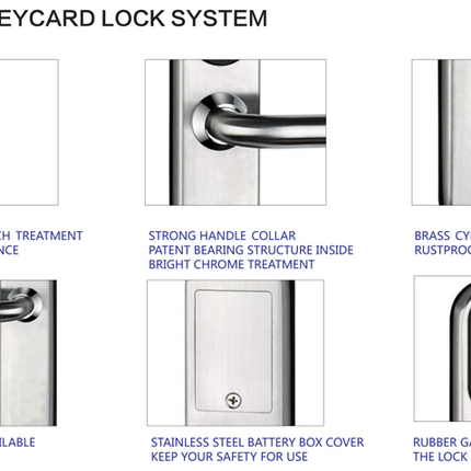 Electronic RFID Hotel Door Lock 304 Stainless Steel Smart Lock for Hotel Sliding Doors