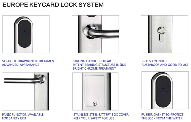 Electronic RFID Hotel Door Lock 304 Stainless Steel Smart Lock for Hotel Sliding Doors