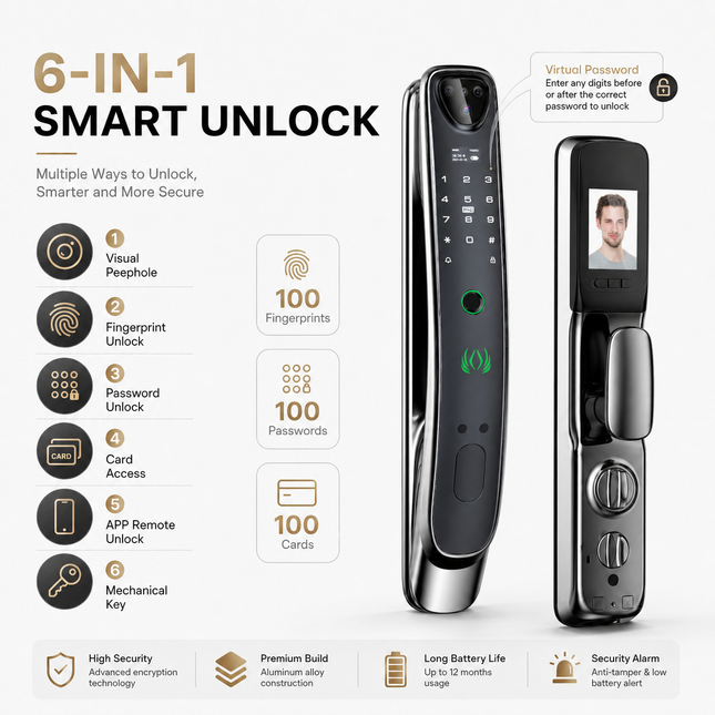 Smart Door Lock 8 in 1 with Face Recognition, Palm Vein, Fingerprint, Password, Card and App Access