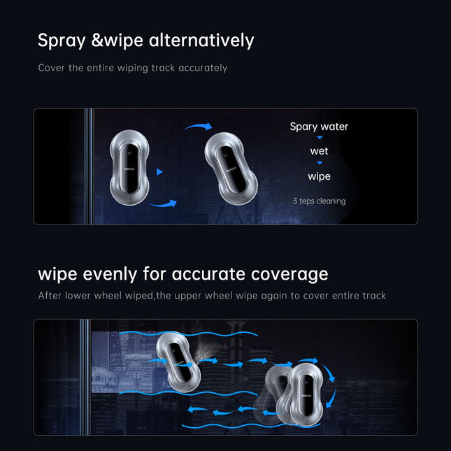Ultra-Slim Automatic Window Cleaning Robot for Narrow Window Frames with Multiple Cleaning Modes
