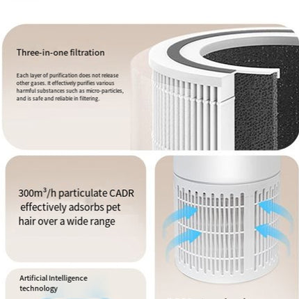 Compact HEPA Pet Air Purifier with Smart Air Quality Sensor, Timer and 5 Speed Fan for Home
