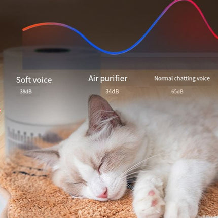 Compact HEPA Pet Air Purifier with Smart Air Quality Sensor, Timer and 5 Speed Fan for Home