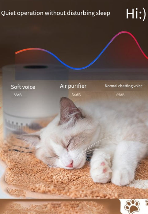Compact HEPA Pet Air Purifier with Smart Air Quality Sensor, Timer and 5 Speed Fan for Home