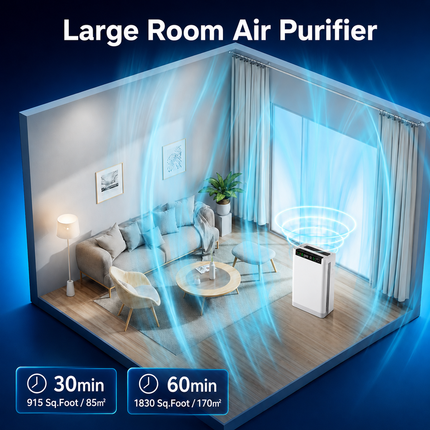 Smart Portable Air Purifier with HEPA H13 Filter, Remote Control, PM2.5 Display and 24H Timer