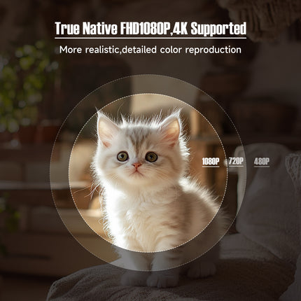 Portable LCD Projector with 650 ANSI Lumens and Full HD 1080P Resolution for Home and Outdoor Use