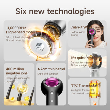 1200W Compact High-Speed Hair Dryer with Brushless DC Motor and Negative Ionic Technology