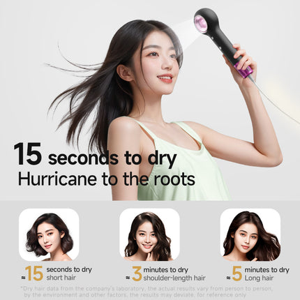 1200W Compact High-Speed Hair Dryer with Brushless DC Motor and Negative Ionic Technology