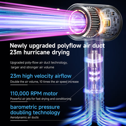1600W High-Speed Ionic Hair Dryer with Diffuser and BLDC Motor for Home Travel and Hotel Use