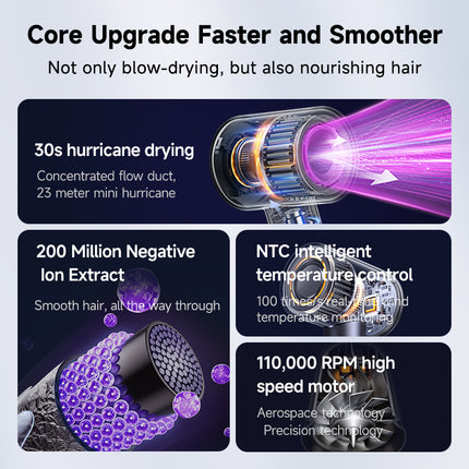 1600W High-Speed Ionic Hair Dryer with Diffuser and BLDC Motor for Home Travel and Hotel Use