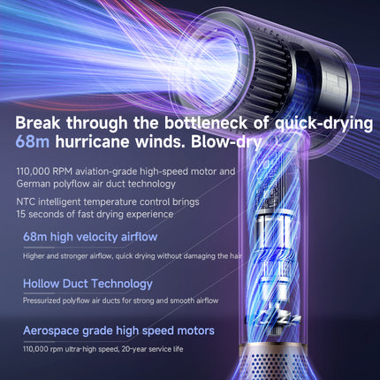 High Speed Electric Hair Dryer with Ionic Technology and Compact Portable Design