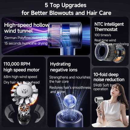 High Speed Electric Hair Dryer with Ionic Technology and Compact Portable Design