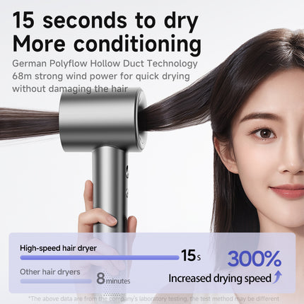 High Speed Electric Hair Dryer with Ionic Technology and Compact Portable Design