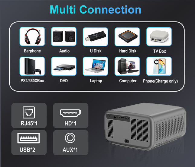 Android 12 LCD Projector with Large Display and 1080P Resolution Support for Home Entertainment