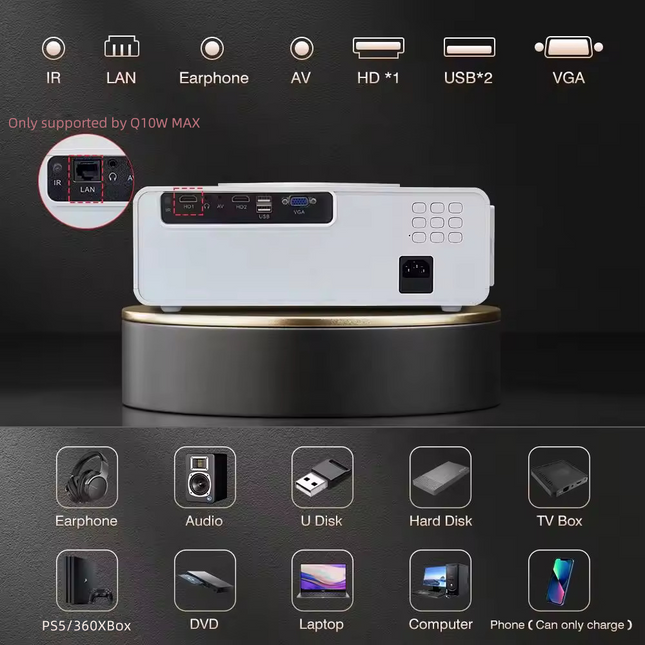 Smart Android Projector with WiFi Connectivity, HD LCD LED Display for Home Theater Use