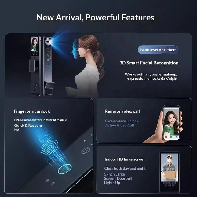 Smart WiFi Door Lock with 3D Face Recognition, Video Intercom and Remote Access