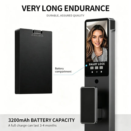 Smart Digital Door Lock with Video Intercom, Face Recognition and Multiple Unlock Methods