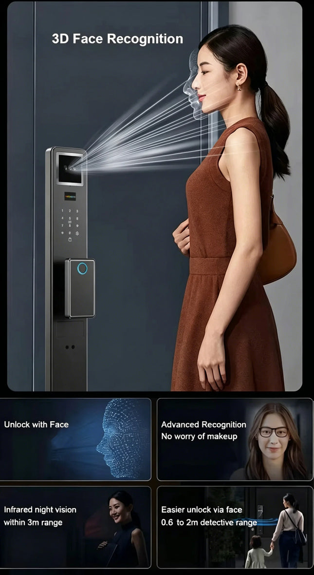 Smart Fingerprint Door Lock with Camera, Tuya App Control, RFID Card, Password & Face Unlock