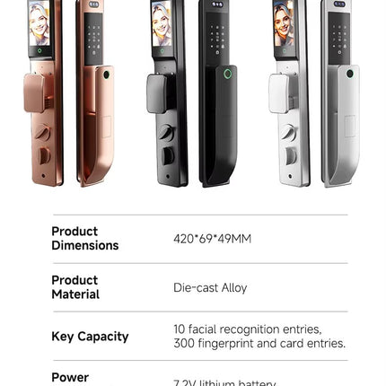 Smart WiFi Door Lock with 3D Face Recognition, Fingerprint, Password, Card and Key Unlock