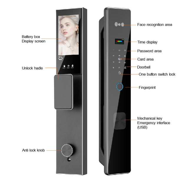 Smart Door Lock with 3D Face Recognition, Fingerprint, Wi-Fi App Control and Password Access