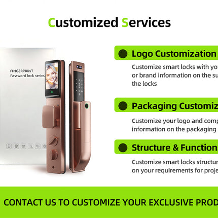 Smart Door Lock with 3D Face Recognition, Fingerprint, NFC and App Control