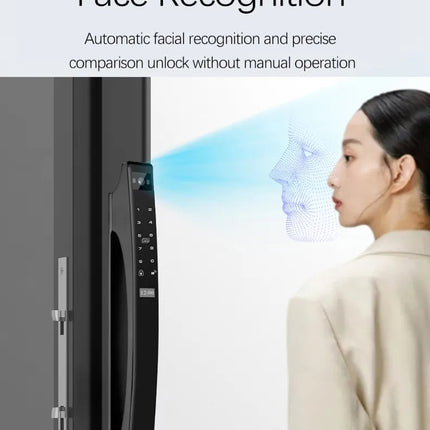 WiFi Smart Door Lock with Face Recognition, Fingerprint, Camera & Multiple Unlock Methods