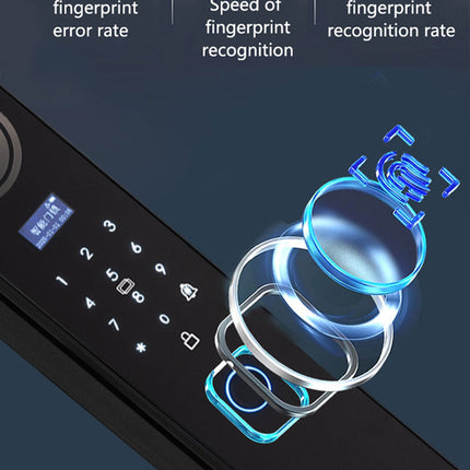 Smart Wi-Fi Door Lock with Face & Palm Recognition, Fingerprint, APP and Key Access
