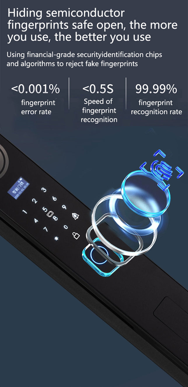 Smart Wi-Fi Door Lock with Face & Palm Recognition, Fingerprint, APP and Key Access